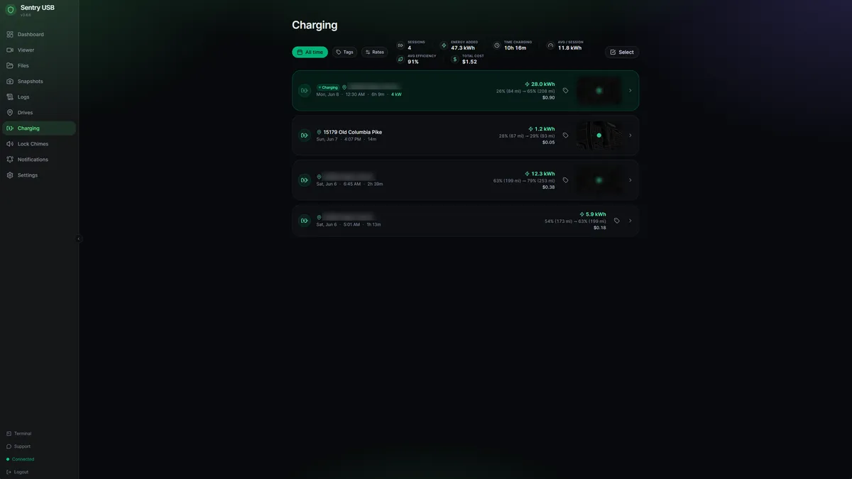 Charging history with cost per session
